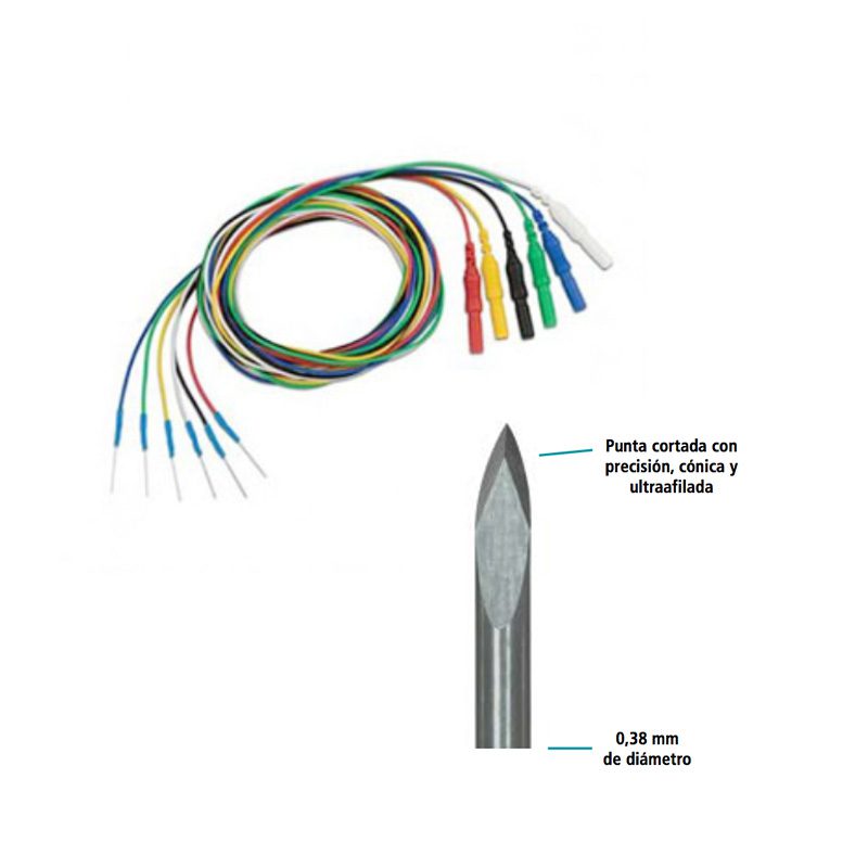 Electrodos Subdermales Simples