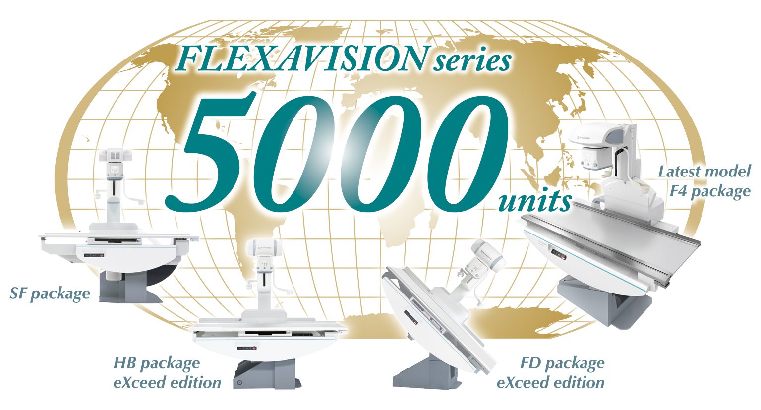 FLEXAVISION Superó las 5.000 unidades de ventas a nivel mundial